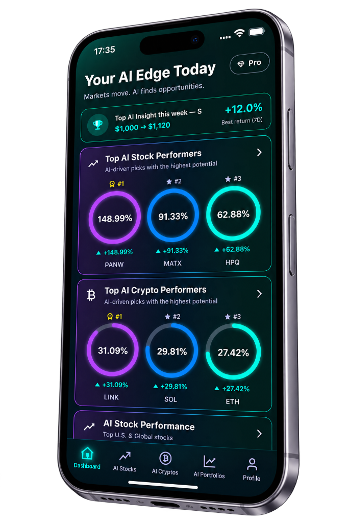 Xyrra app on a phone, showing AI stock and crypto performers
